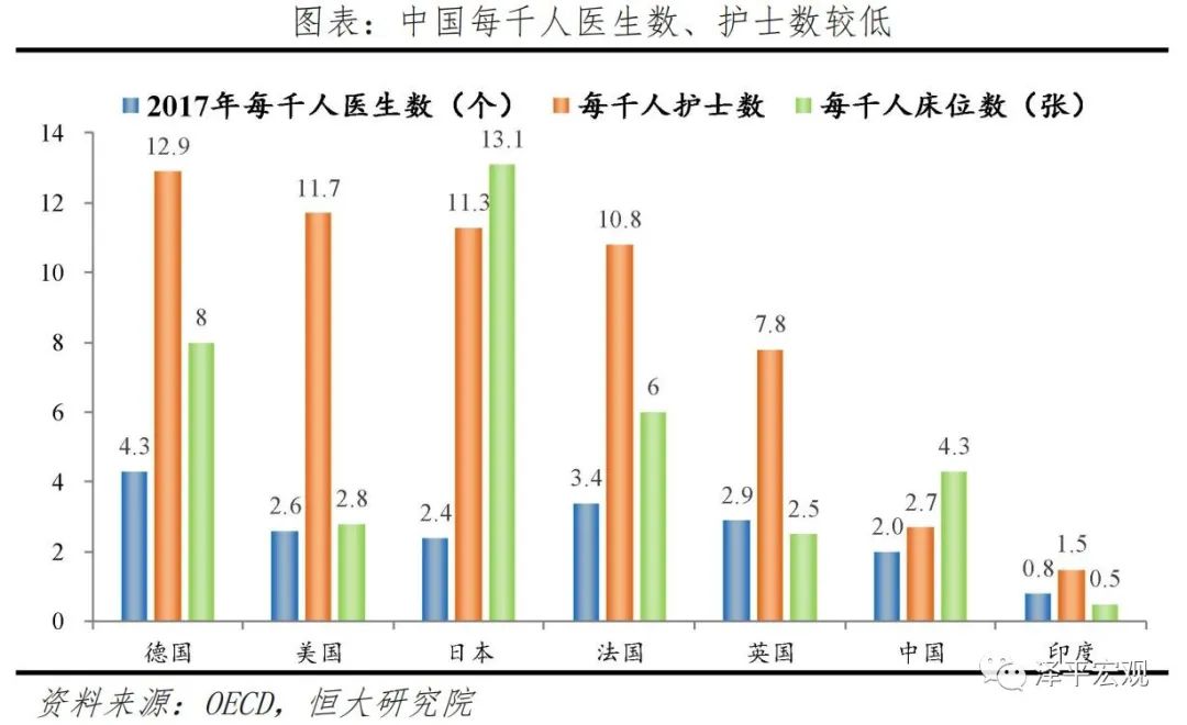 中国新基建研究报告