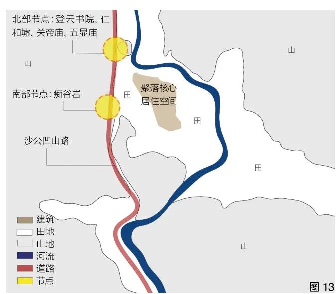 顾雪萍 彭长歆 | 从封闭到开放：仙坑村的空间营建与转型 —— 一种聚落研究的历史叙事