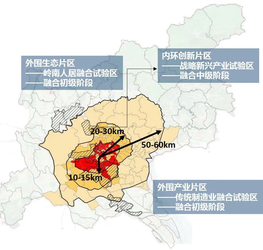 全球超级都会新理想：广佛高质量发展融合试验区