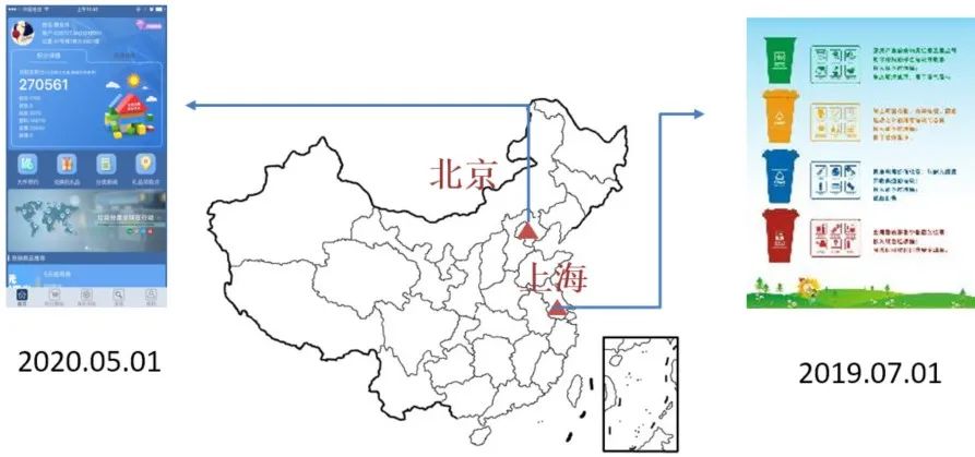 全球汇 | 垃圾分类与社区空间营造 全球汇 | 垃圾分类与社区空间营造