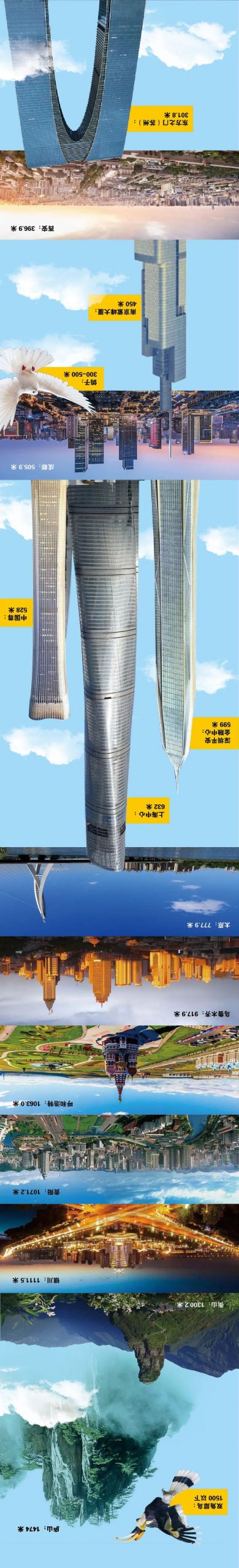 倒转手机！逐步感受“凌云而上”