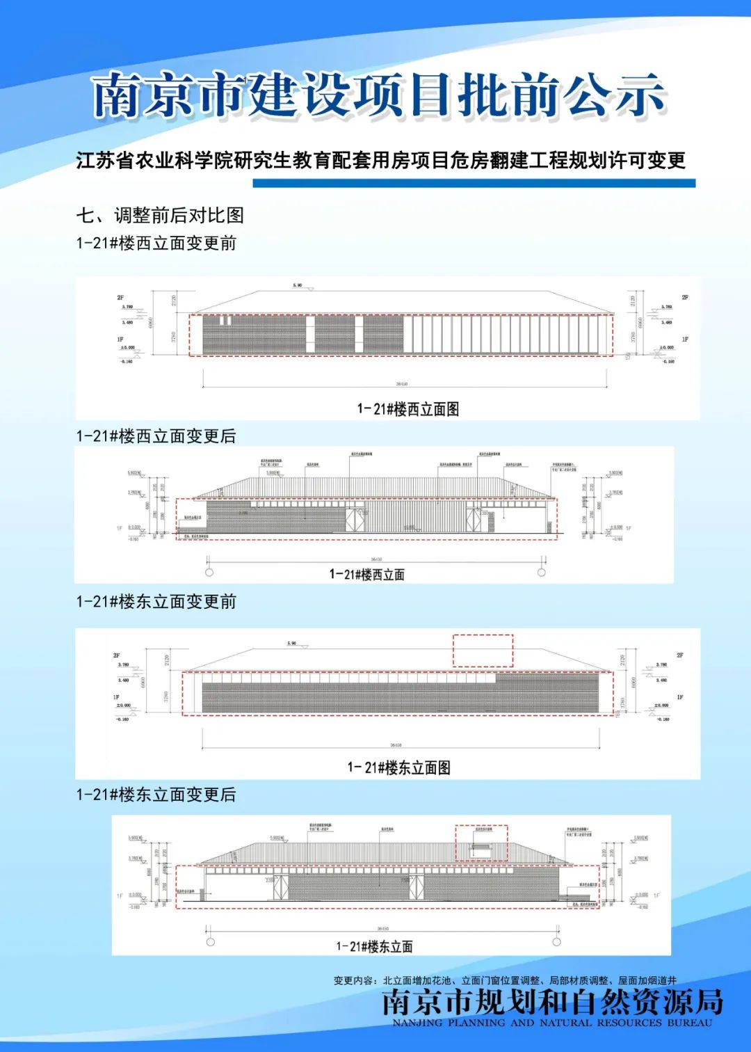 鼓楼区小市街道新建商办项目