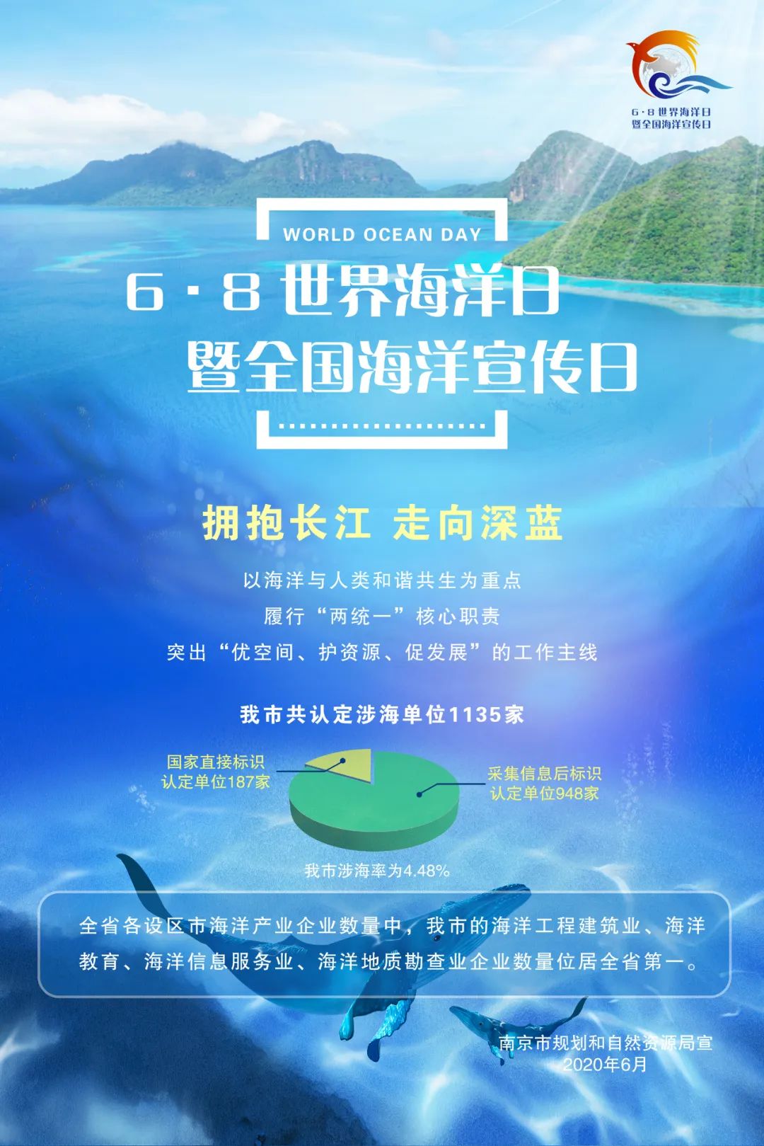 世界海洋日暨全国海洋宣传日科普知识问答活动来啦！