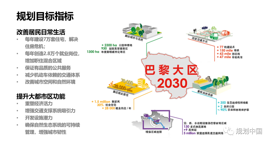 2019年度中规院业务交流会第二天：这里有山川、文明与未来，还有诗与远方
