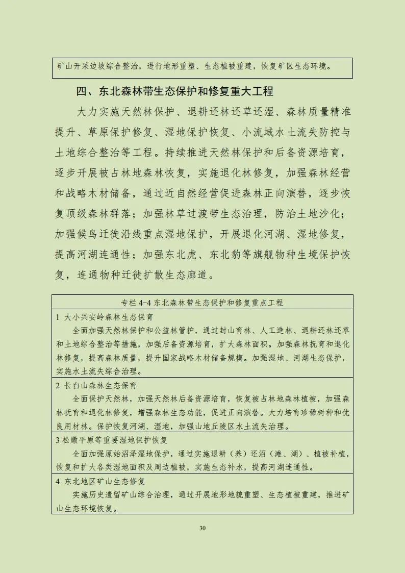 《全国重要生态系统保护和修复重大工程总体规划（2021-2035年）》发布