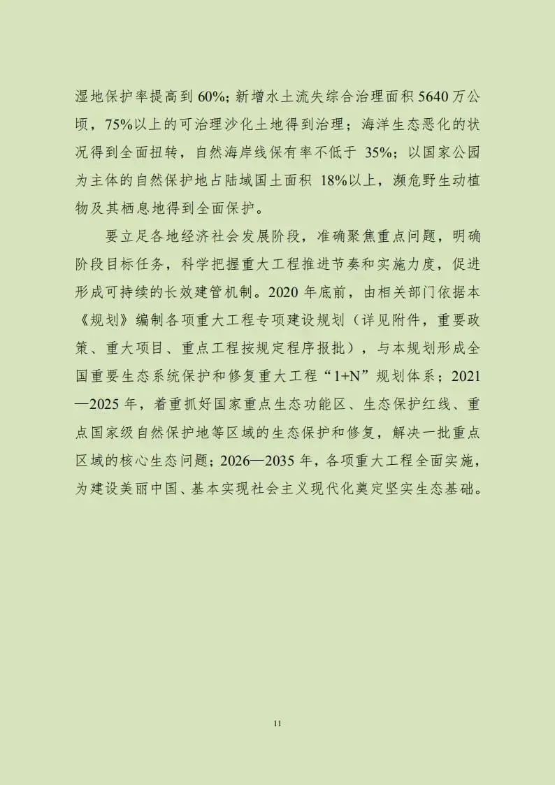 重磅!两部门印发总体规划,全面加强生态保护和修复工作 重磅!两部门印发总体规划,全面加强生态保护和修复工作