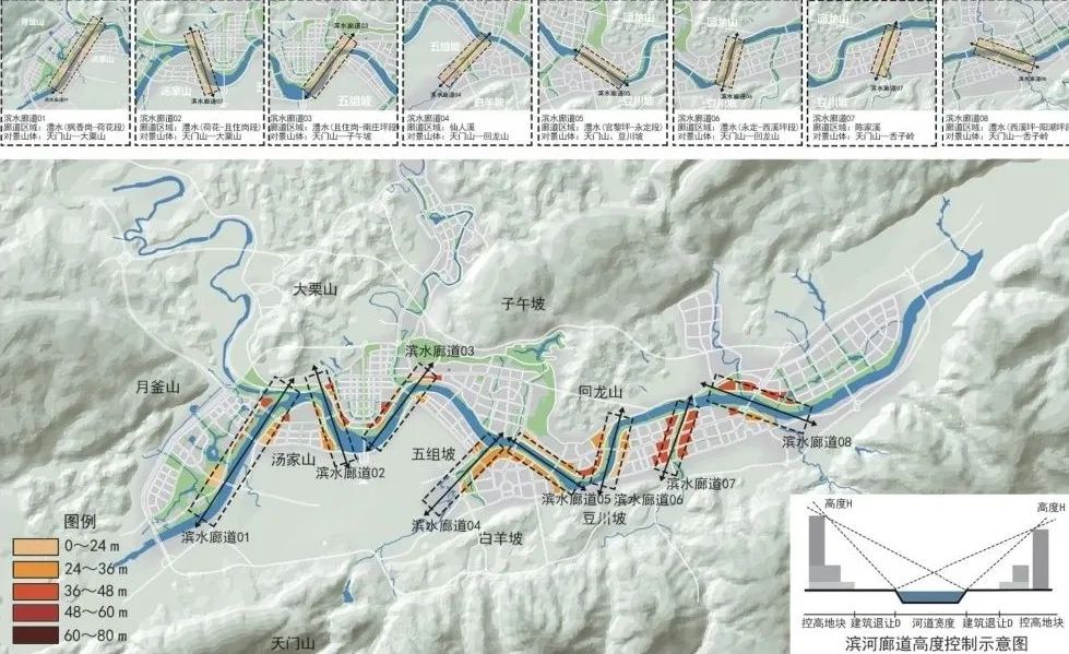 技术思路:基于“容量测算—形态修正”的张家界城市建筑高度定量控制研究 技术思路:基于“容量测算—形态修正”的张家界城市建筑高度定量控制研究