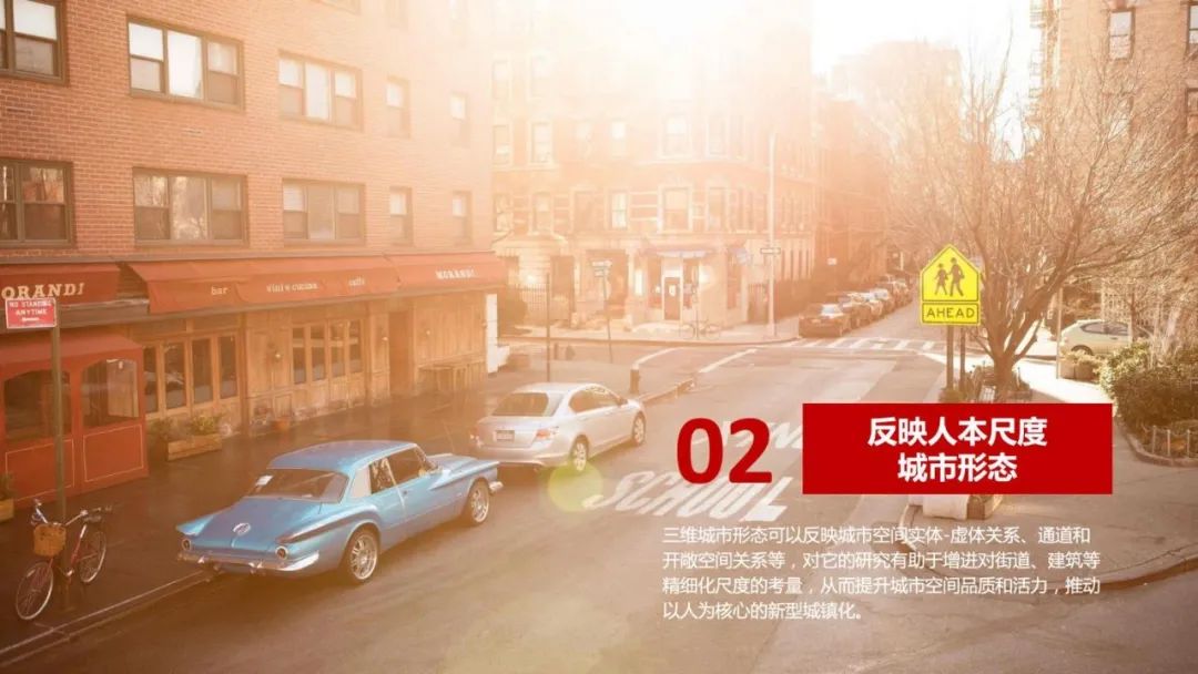 项目推送｜中国城市的三维城市形态  3-D Urban Form of Chinese Cities