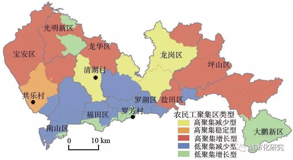 【研究】深圳不同类型农民工聚居区的社会融合及影响因素 【研究】深圳不同类型农民工聚居区的社会融合及影响因素