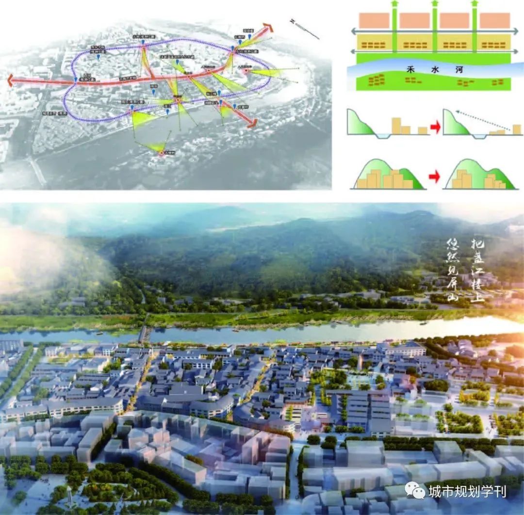 杨保军、王军:山水人文智慧引领下的历史城市保护更新研究 杨保军、王军:山水人文智慧引领下的历史城市保护更新研究
