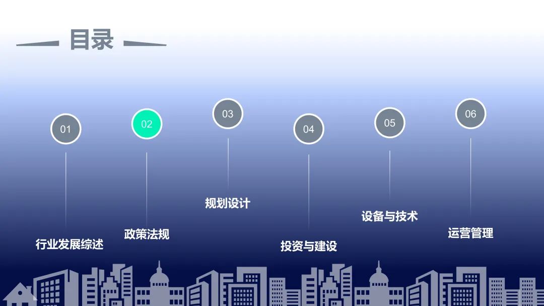 重磅!《2019中国停车行业发展白皮书》发布 重磅!《2019中国停车行业发展白皮书》发布