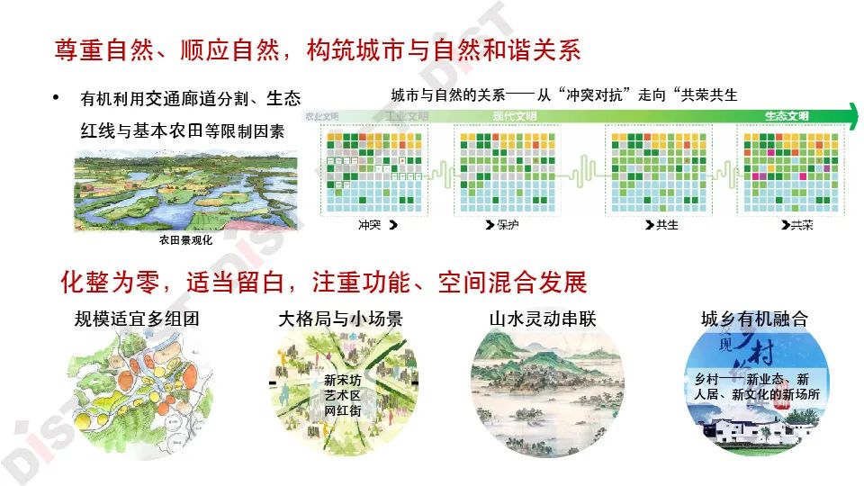 张京祥:我们需要什么样的未来城市?——杭州样本的探索|PPT分享 张京祥:我们需要什么样的未来城市?——杭州样本的探索|PPT分享