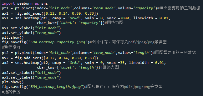 GitHub开源项目之全球十余个城市的路网数据集丨城市数据派 GitHub开源项目之全球十余个城市的路网数据集丨城市数据派