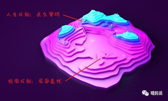 郝景芳：愿你一生勇敢，心中有光