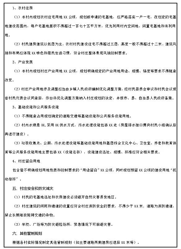​政策︱海南省出台村庄规划编制技术导则