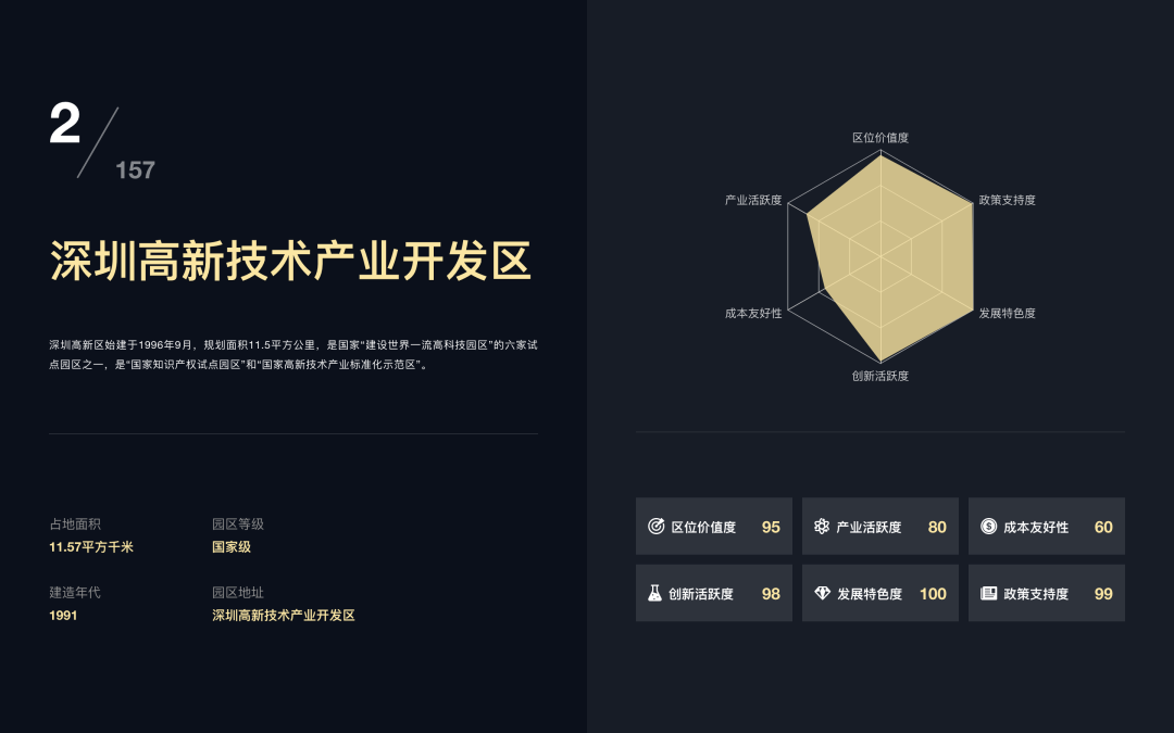 直播预告：关注粤港澳大湾区，关注2020 粤港澳大湾区产业园区创新发展研讨会