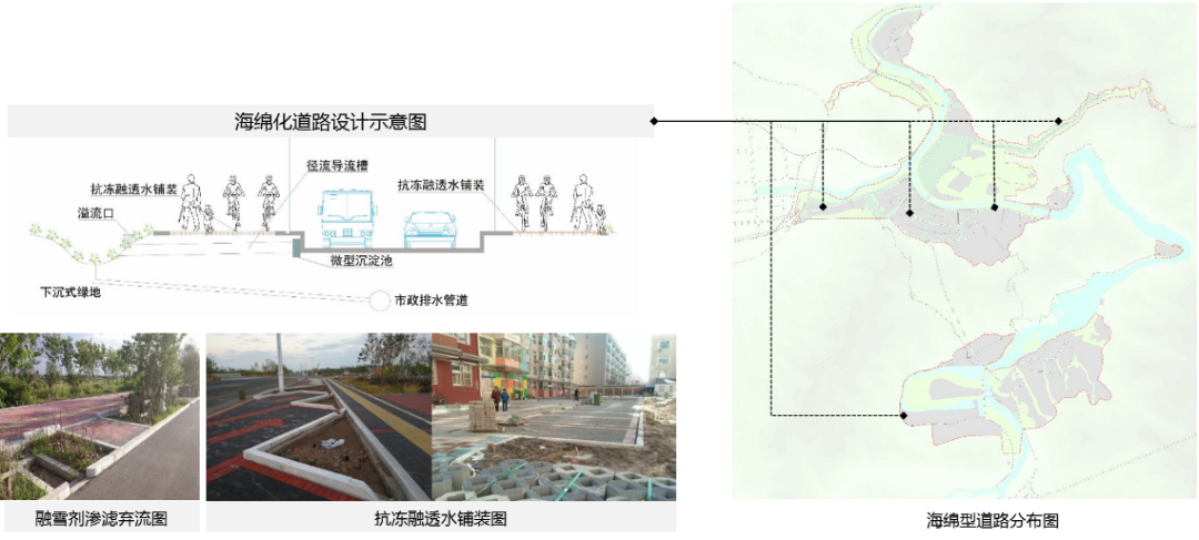 同衡佳作 | 东北新区的绿色转型之路——延龙图文旅新区基础设施综合规划 同衡佳作 | 东北新区的绿色转型之路——延龙图文旅新区基础设施综合规划