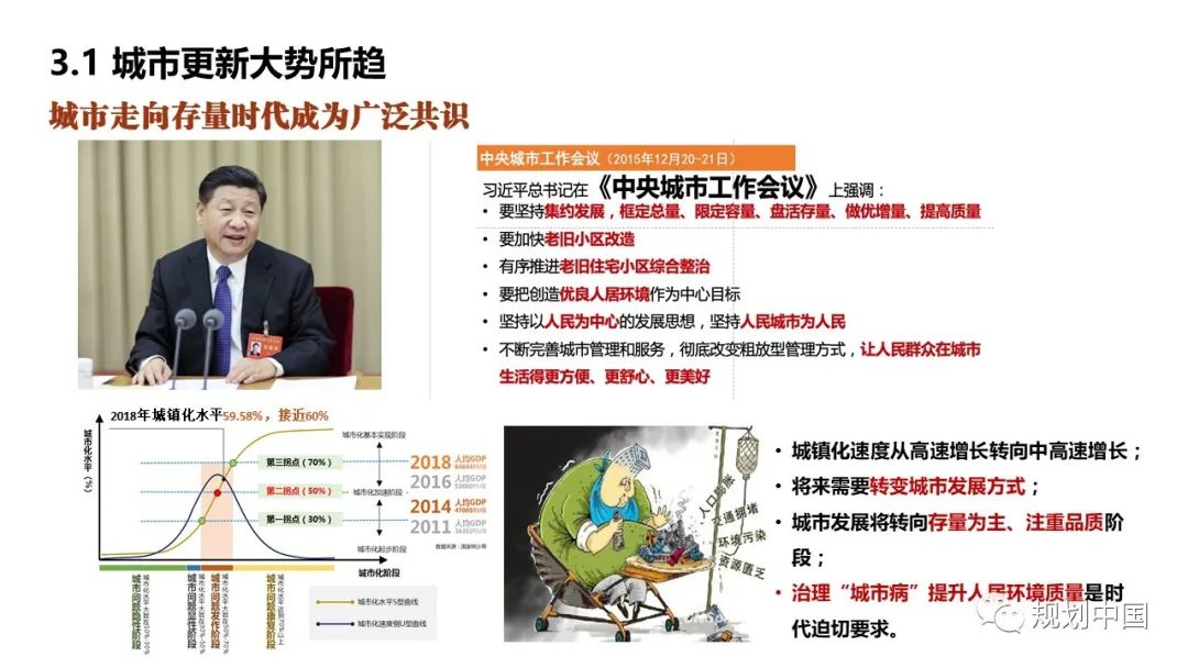 2019年度中规院业务交流会第一天：等待是为了最美的重逢