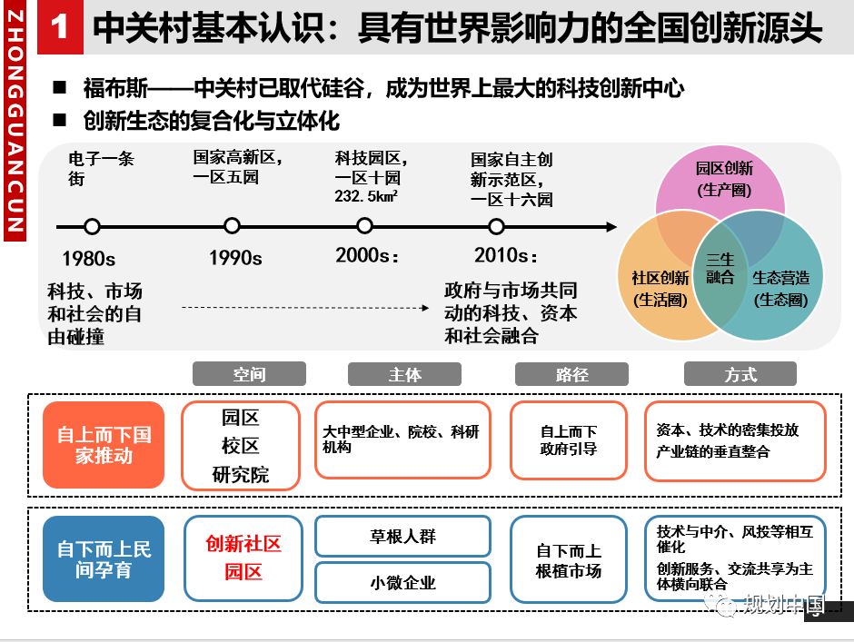 2019年度中规院业务交流会第一天:等待是为了最美的重逢 2019年度中规院业务交流会第一天:等待是为了最美的重逢
