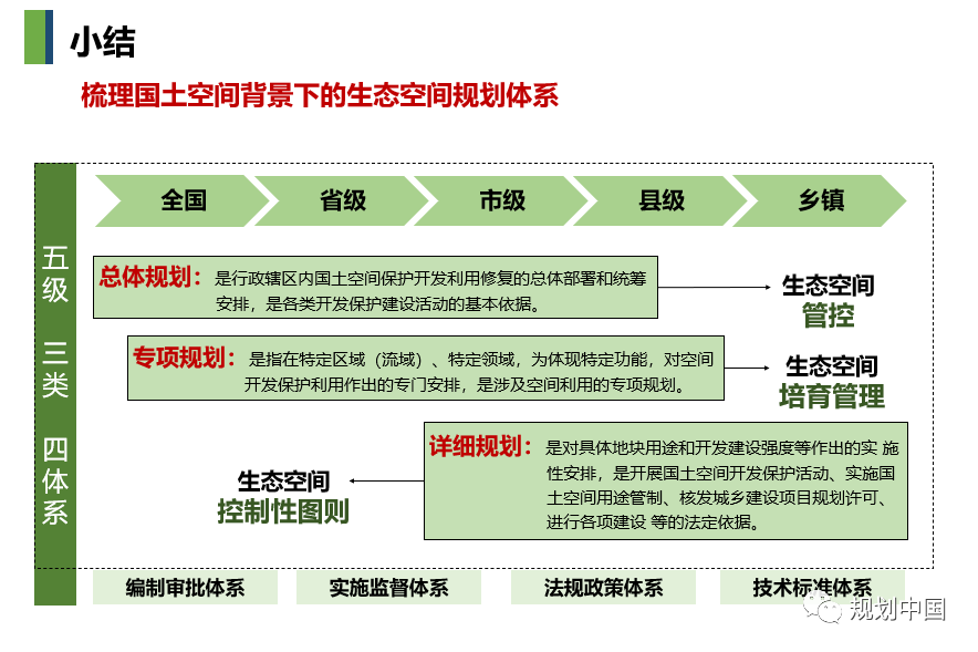 2019年度中规院业务交流会第二天：这里有山川、文明与未来，还有诗与远方