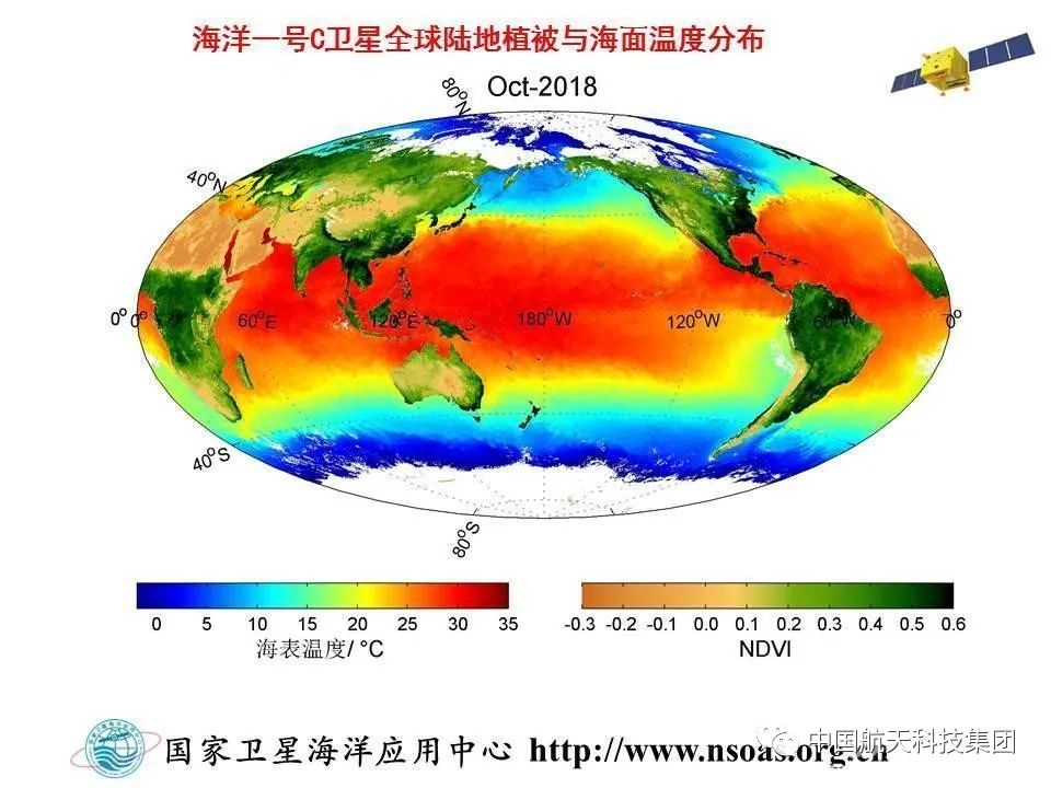 揭秘：海洋一号D卫星“神通”广大……