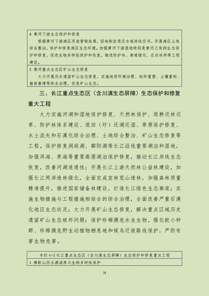 《全国重要生态系统保护和修复重大工程总体规划（2021-2035年）》发布
