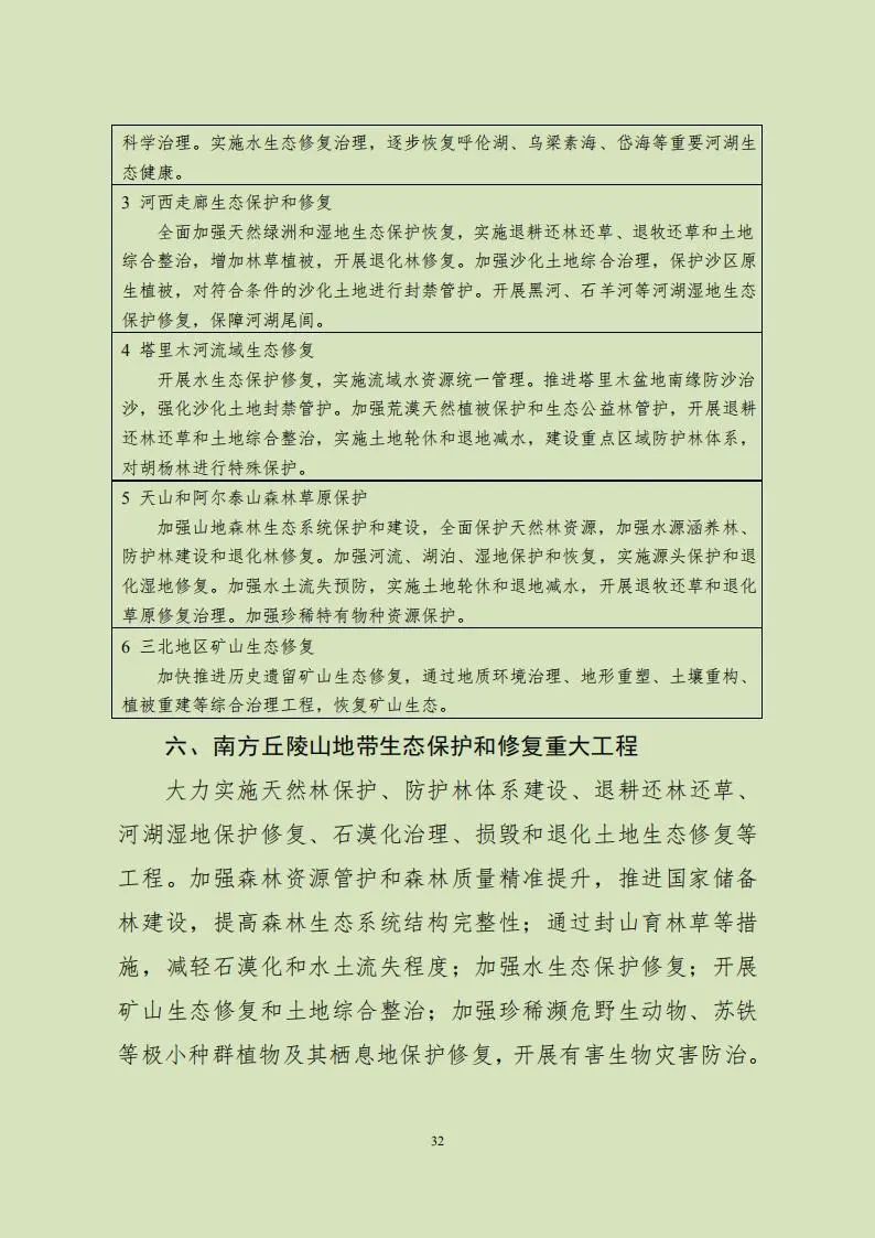 《全国重要生态系统保护和修复重大工程总体规划（2021-2035年）》发布