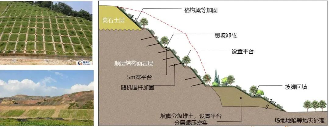 研究︱空间治理视角下露天废弃矿山生态修复的简析