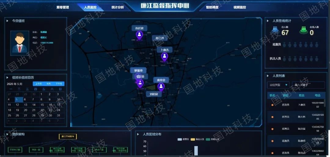 研究︱智慧城管:让城市服务智能化,让城市管理精细化 研究︱智慧城管:让城市服务智能化,让城市管理精细化