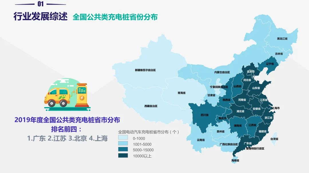 重磅!《2019中国停车行业发展白皮书》发布 重磅!《2019中国停车行业发展白皮书》发布