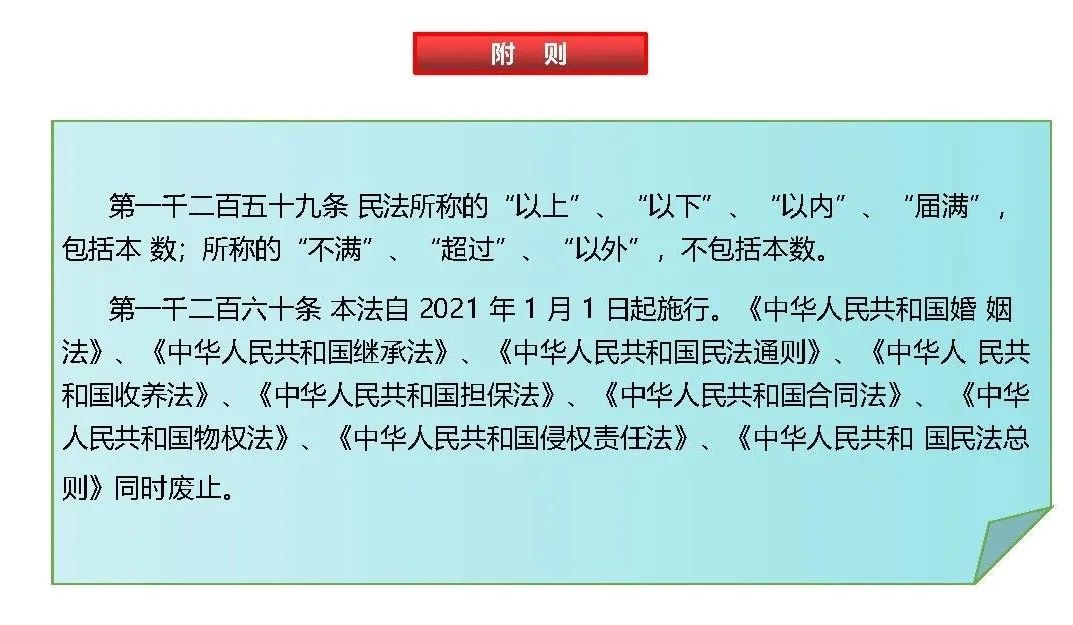 土地日︱民法典制订与自然资源管理