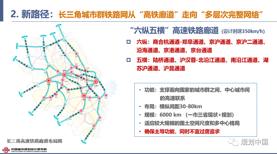 2019年度中规院业务交流会第一天:等待是为了最美的重逢 2019年度中规院业务交流会第一天:等待是为了最美的重逢