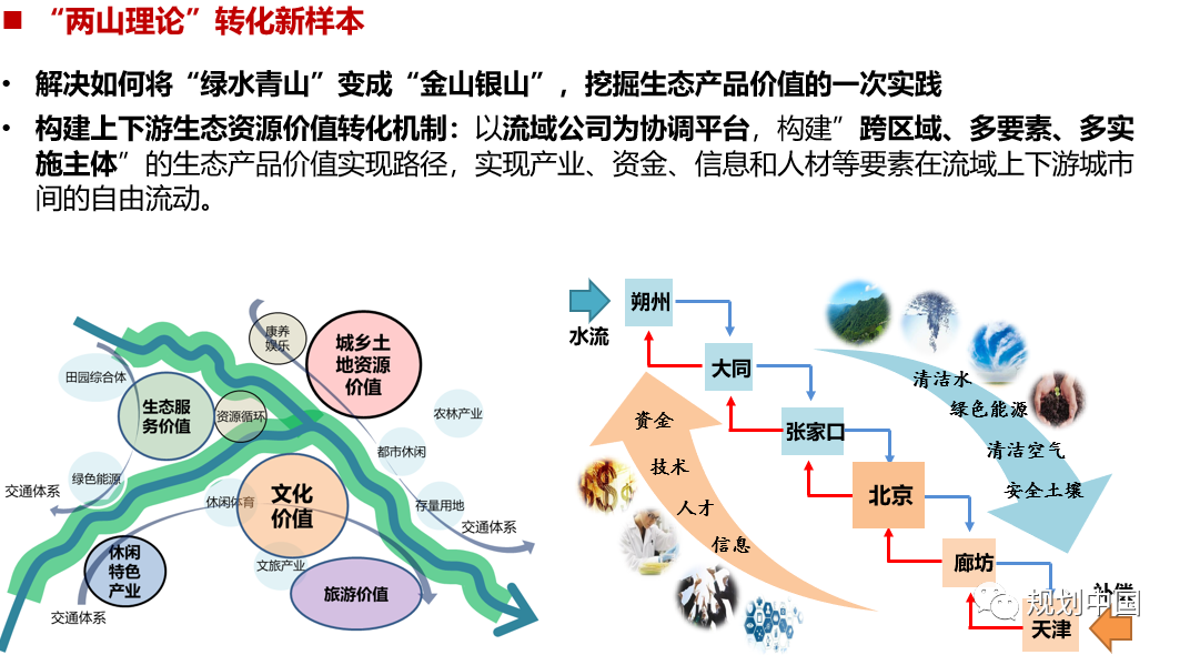 2019年度中规院业务交流会第二天：这里有山川、文明与未来，还有诗与远方