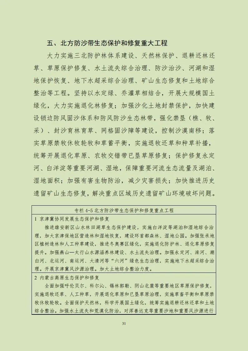 《全国重要生态系统保护和修复重大工程总体规划（2021-2035年）》发布