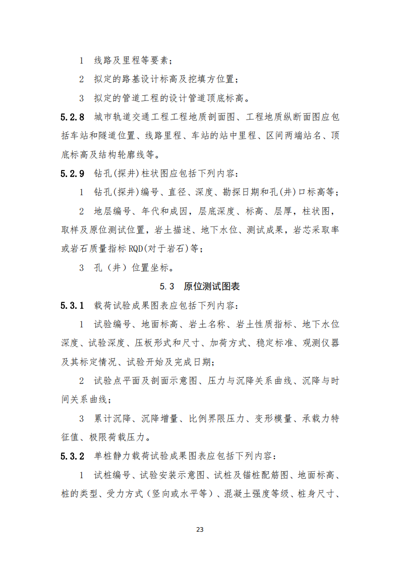 资讯 | 住建部发布《房屋建筑和市政基础设施工程勘察文件编制深度规定》(2020年版) 资讯 | 住建部发布《房屋建筑和市政基础设施工程勘察文件编制深度规定》(2020年版)