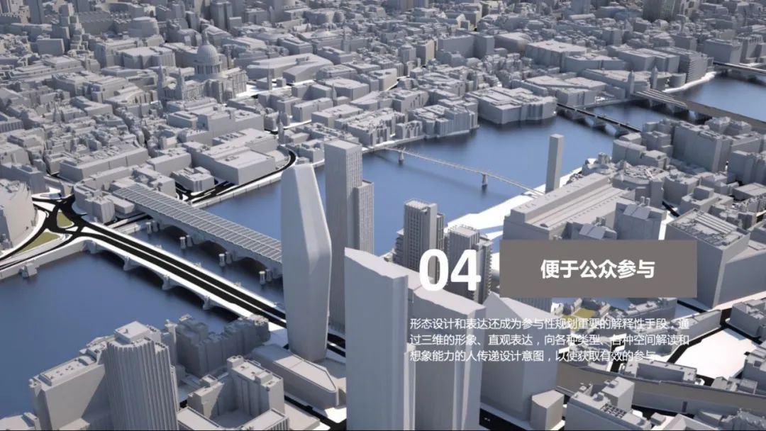 项目推送｜中国城市的三维城市形态  3-D Urban Form of Chinese Cities