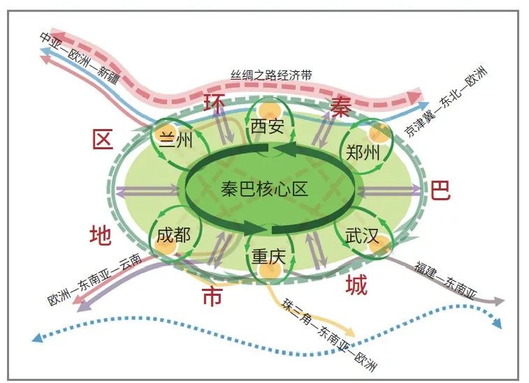 转型创新：面向国土空间规划的城乡规划教育思考