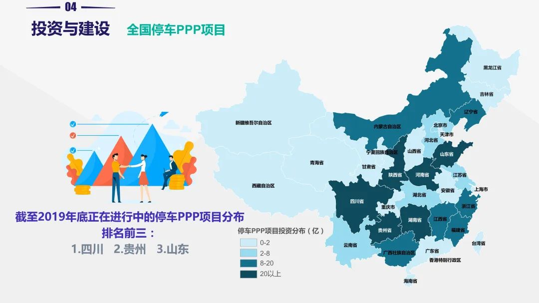 重磅!《2019中国停车行业发展白皮书》发布 重磅!《2019中国停车行业发展白皮书》发布