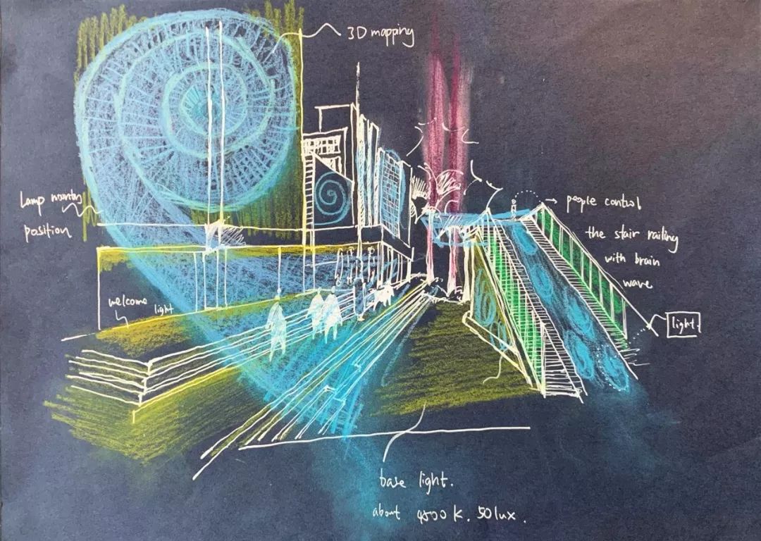 将星空还给城市