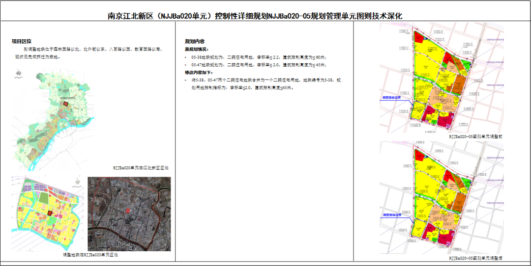 鼓楼区小市街道新建商办项目