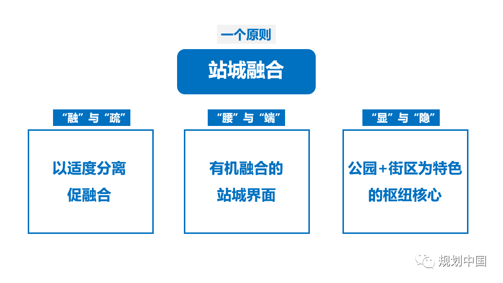 2019年度中规院业务交流会第一天：等待是为了最美的重逢