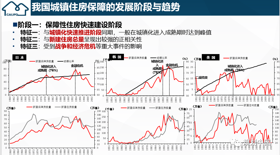2019年度中规院业务交流会第一天:等待是为了最美的重逢 2019年度中规院业务交流会第一天:等待是为了最美的重逢