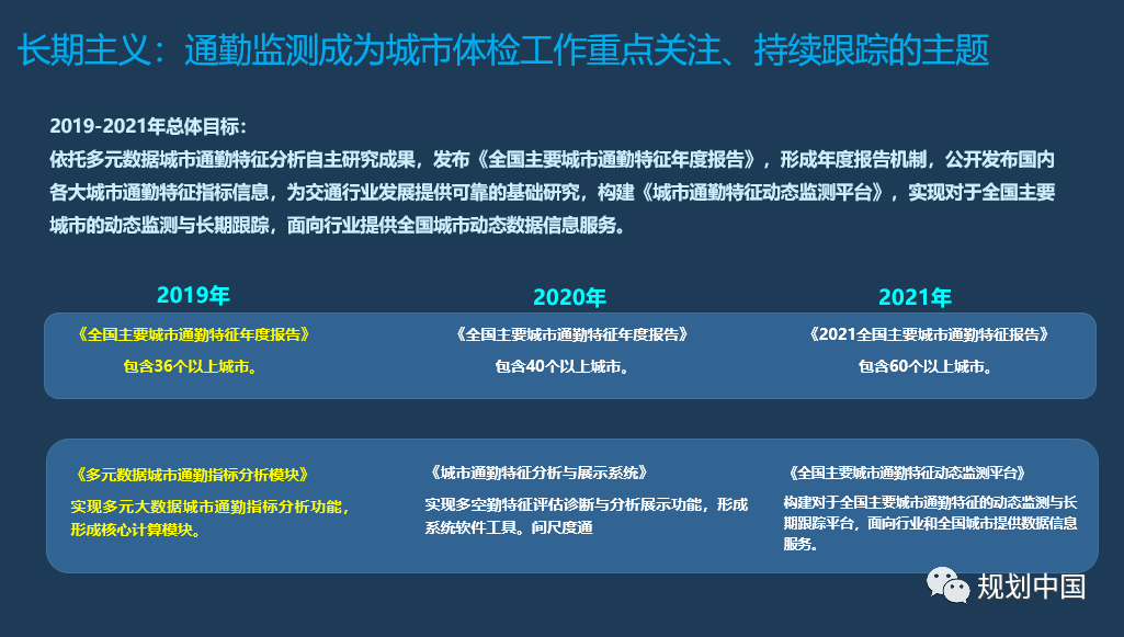 2019年度中规院业务交流会第二天：这里有山川、文明与未来，还有诗与远方