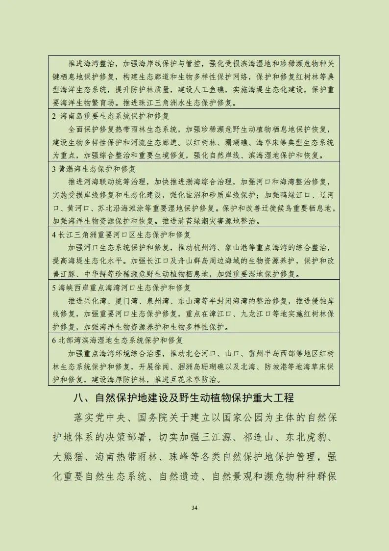 《全国重要生态系统保护和修复重大工程总体规划（2021-2035年）》发布