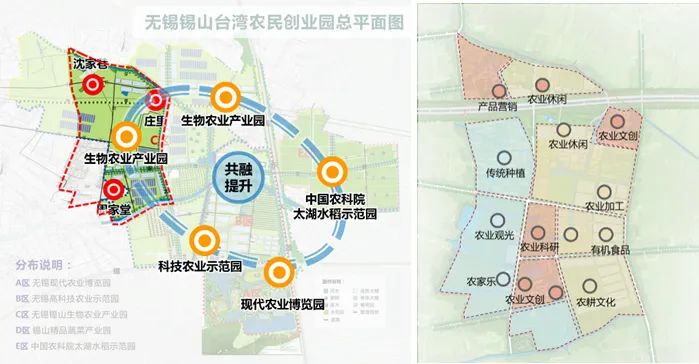 品村 | 乘风好借力，特色正当时——以无锡市锡山区锡北镇周家堂为例