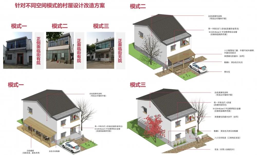 品村 | 乘风好借力，特色正当时——以无锡市锡山区锡北镇周家堂为例