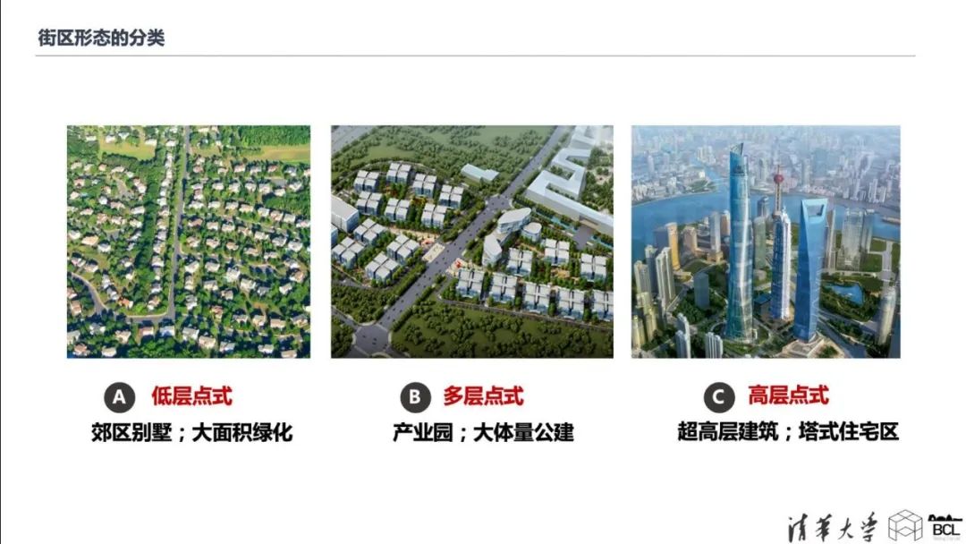 项目推送｜中国城市的三维城市形态  3-D Urban Form of Chinese Cities