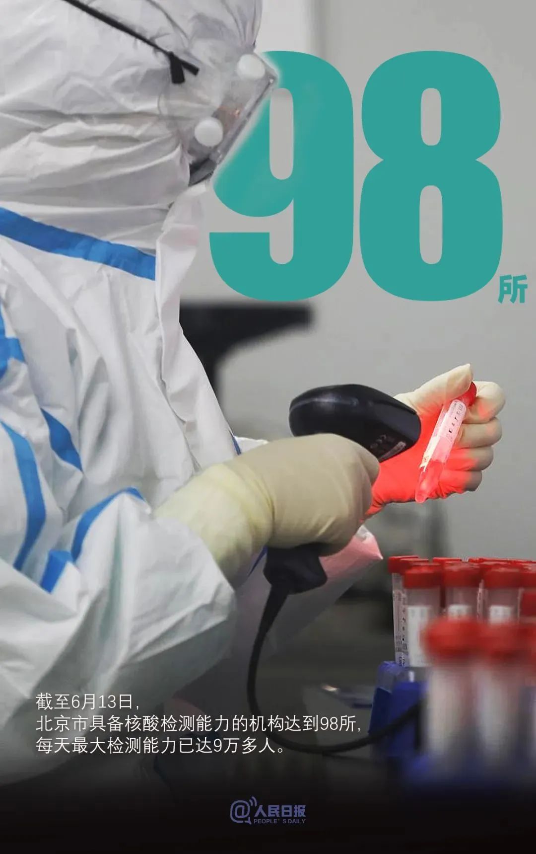 一组数据看北京战疫 一组数据看北京战疫