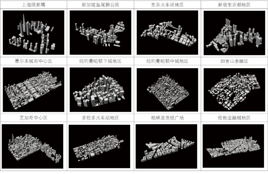 【文章导读】城市中心区垂直空间密度解析与立体形态研究
