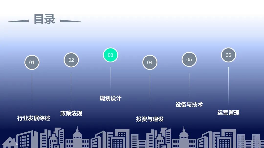 重磅!《2019中国停车行业发展白皮书》发布 重磅!《2019中国停车行业发展白皮书》发布
